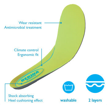 BEKINA StepliteX Replacement Innersoles